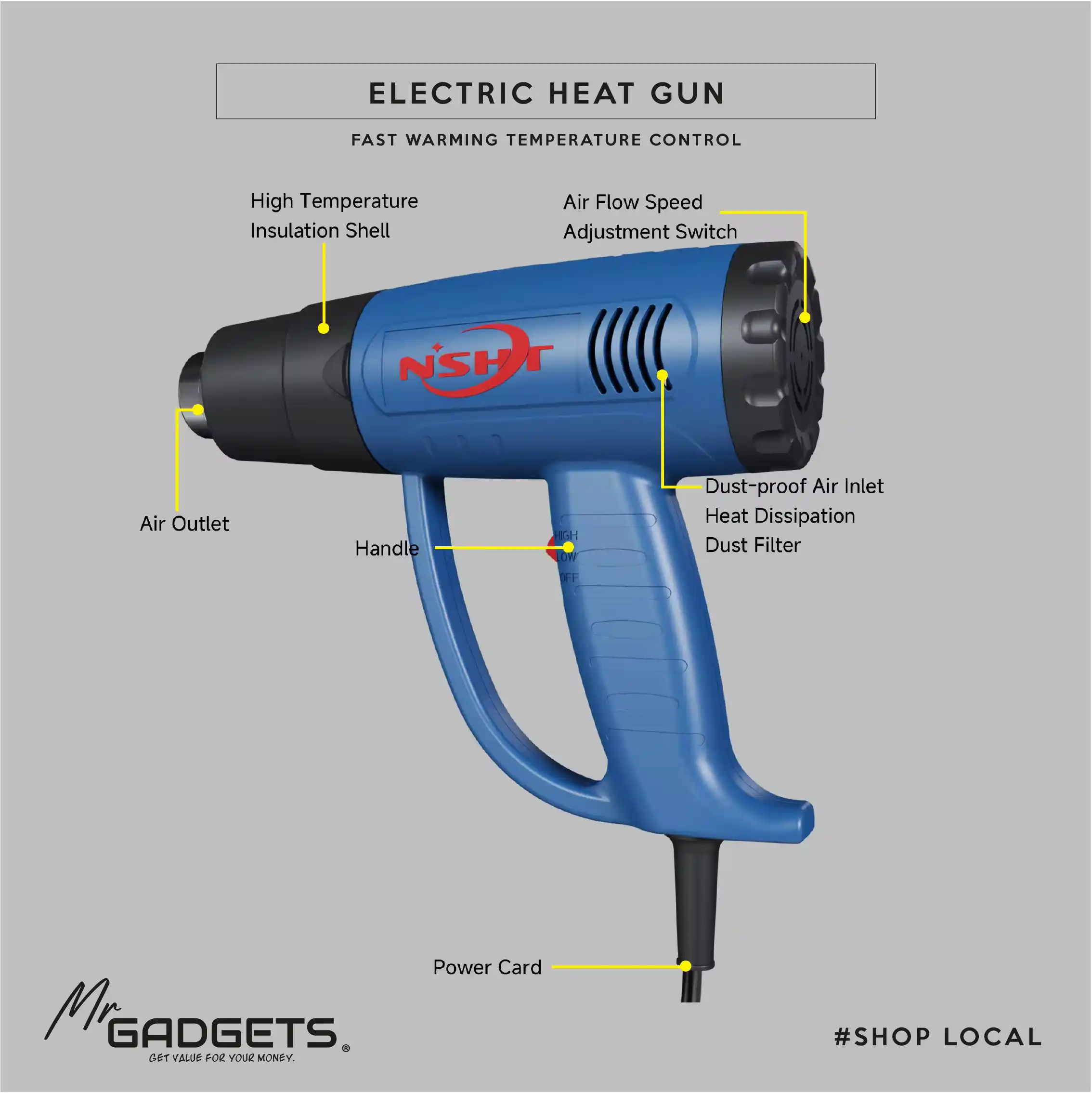 Heat Gun - Image 6