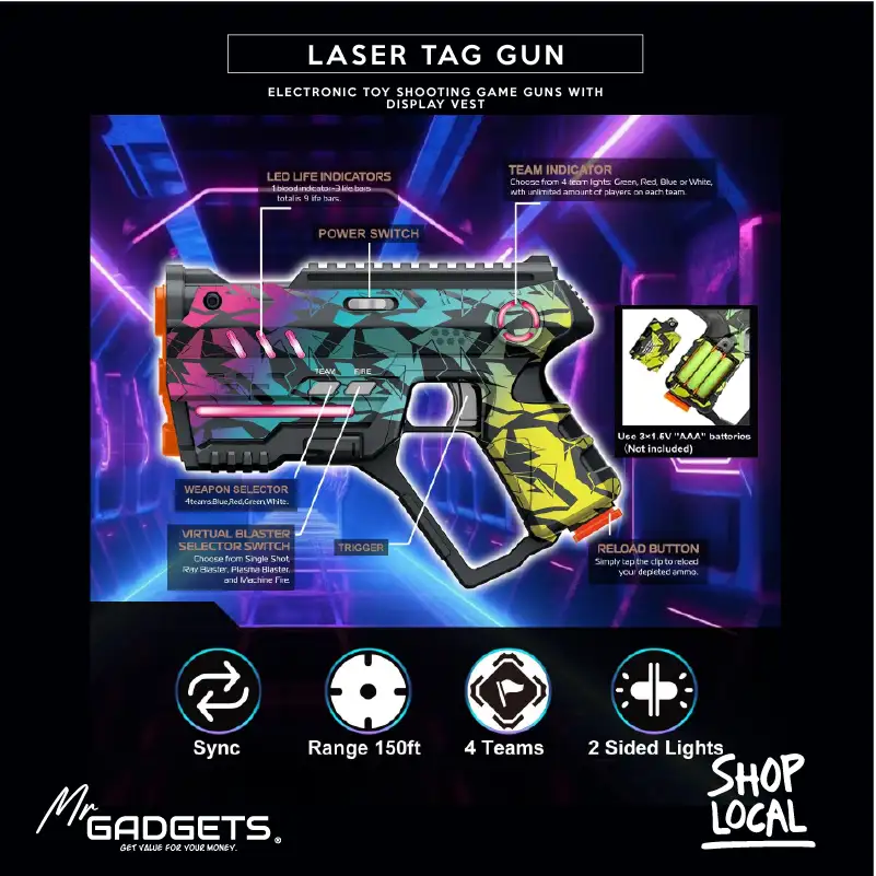 Cyberpunk Laser Tag Gun - Image 6