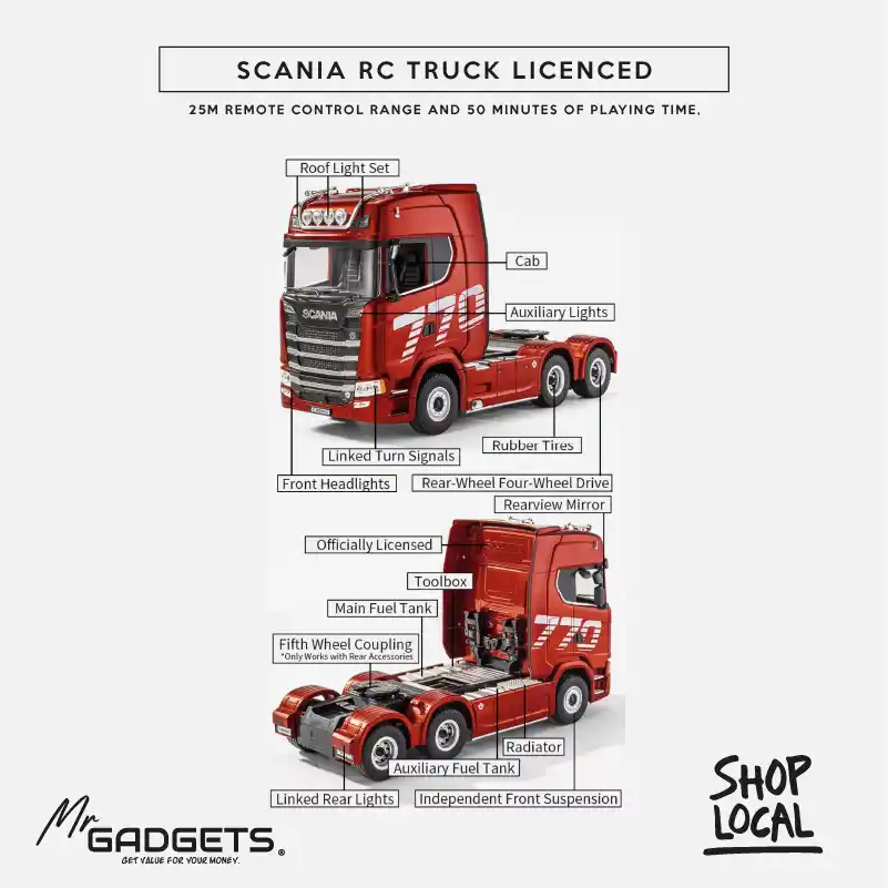 Scania RC Truck - Image 2