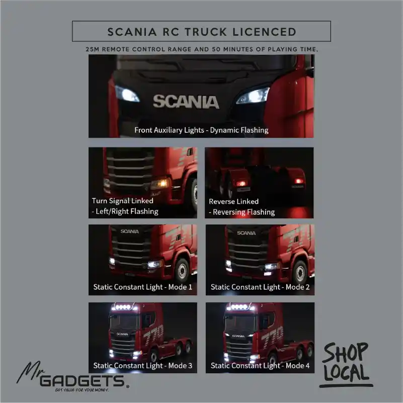 Scania RC Truck - Image 4